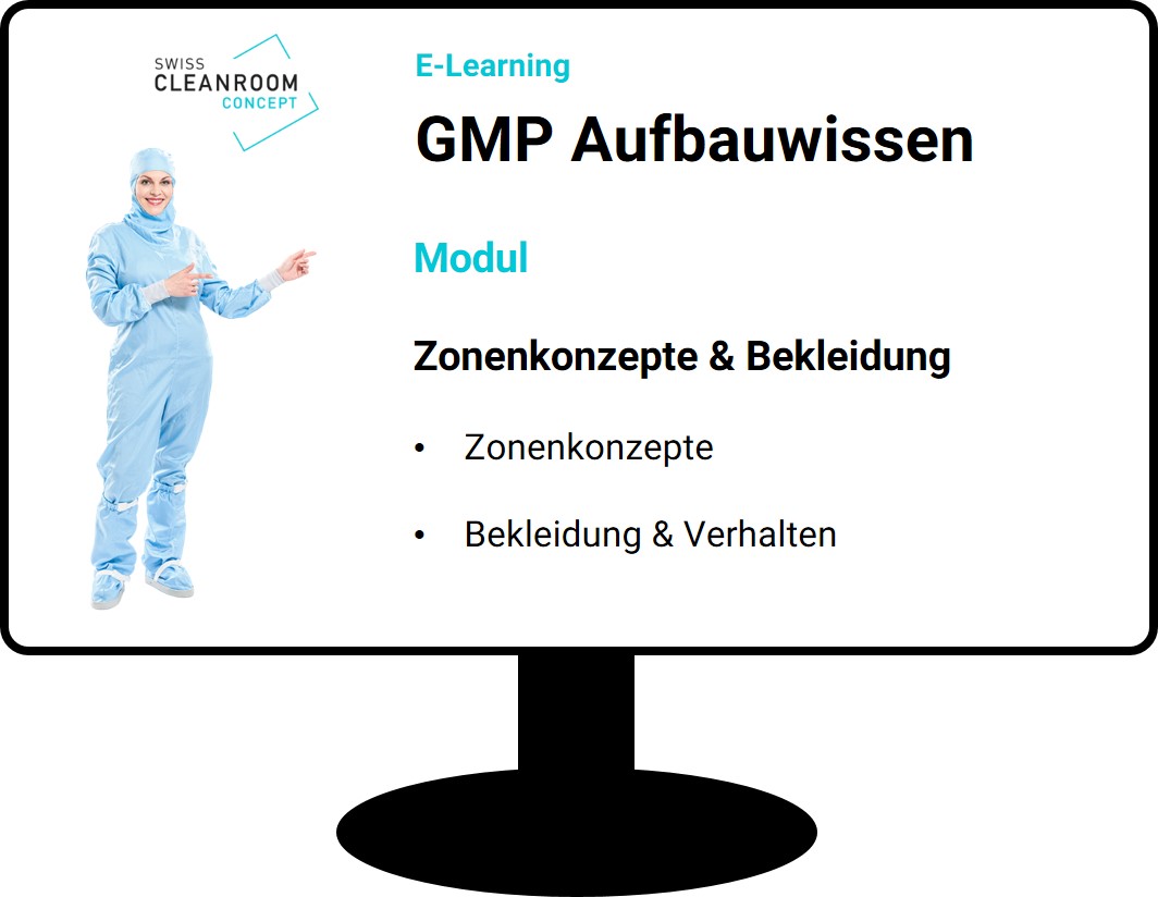 Seminarprogramm Modul: Zonenkonzepte und Bekleidung